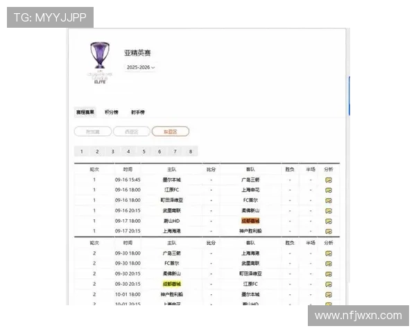 2025亚冠赛程成都蓉城详细安排及赛事时间表解析