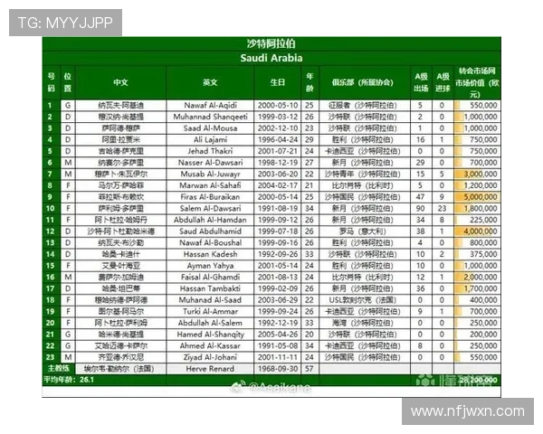 2026世界杯分组抽签时间正式公布赛事倒计时进入关键阶段