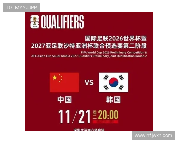 2026年世界杯热身赛时间安排及各大赛事预热计划分析