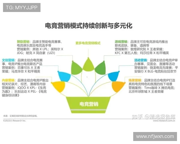 电竞行业新趋势：AI技术加速游戏开发 推动虚拟赛事成为主流娱乐形式