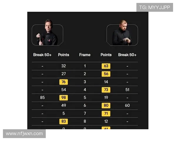 全国冠军赛爆冷名将出局新人强势登顶震动体坛赛场焦点报道最新稿