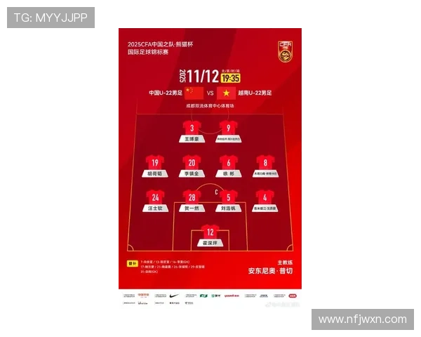 中国足球队迎战强敌备战亚洲杯 聚焦新阵容与战术调整