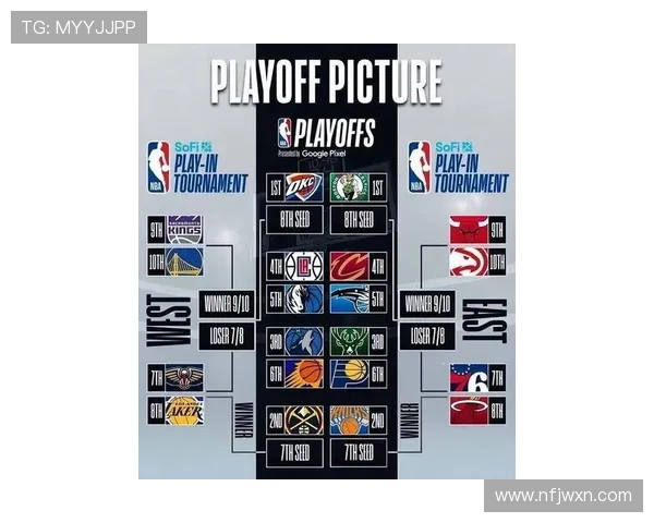 季后赛格局生变球星表现抢眼NBA新赛季走向焦点深度解析 季后赛格局生变球星表现抢眼NBA新赛季走向焦点深度解析