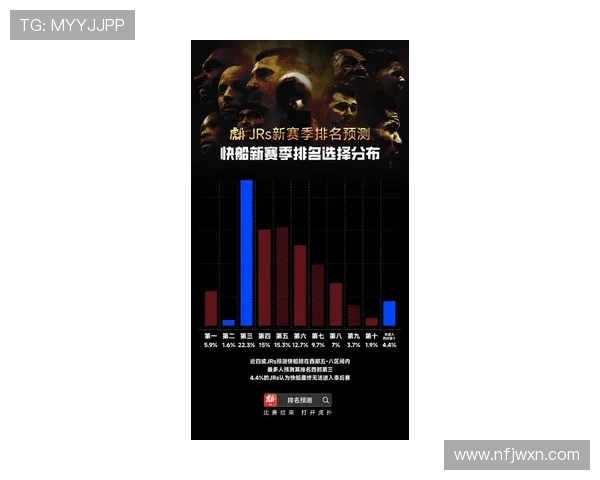 联盟格局再起波澜核心球星动向牵动NBA新赛季走向球队策略全面调整
